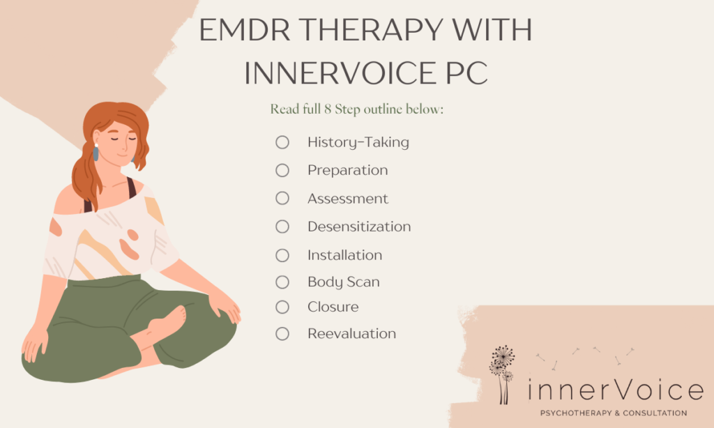 EMDR therapy with InnerVoice PC