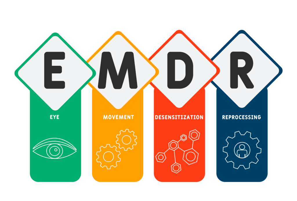 The Effectiveness of Online EMDR Therapy: A Comprehensive Guide 2 EMDR